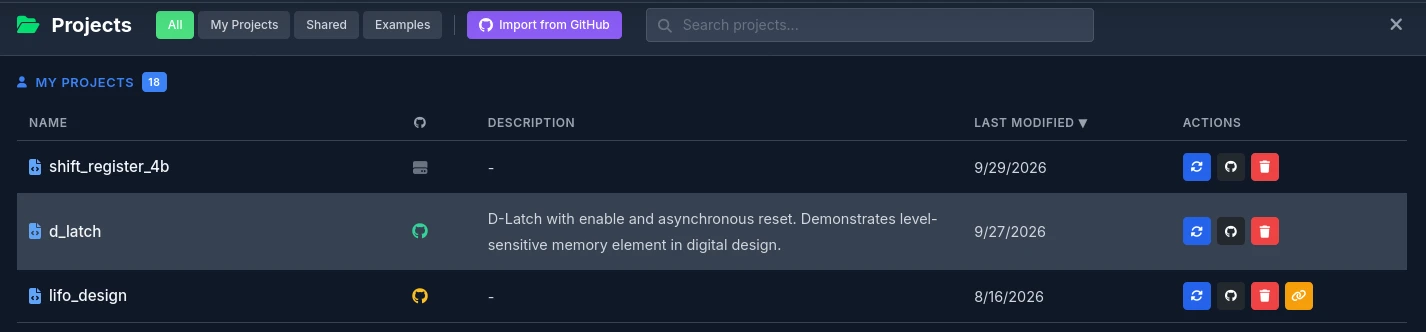 github-sync-status